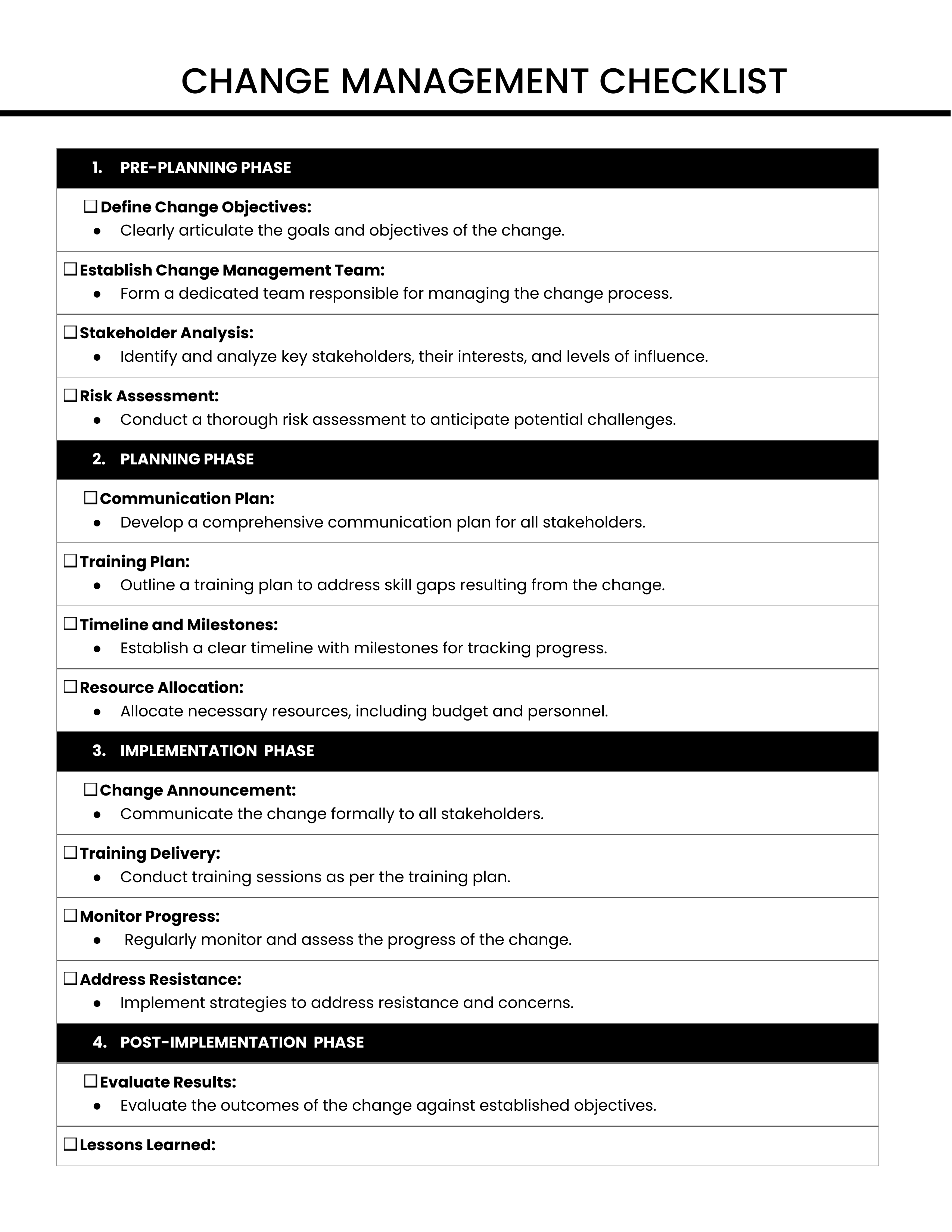 Change Management Checklist